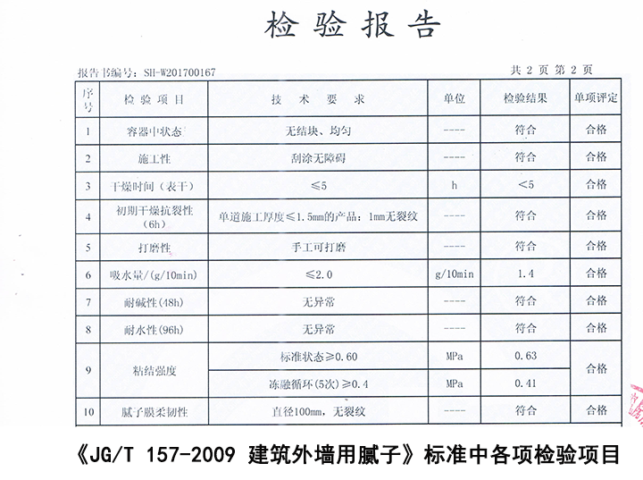 建筑外墻膩子粉標準檢測項目